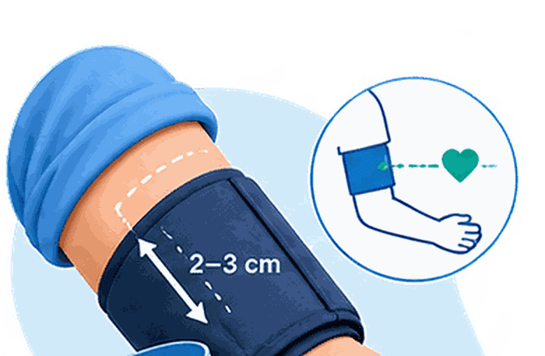 A blood pressure cuff wrapped around a bare upper arm, with an arrow showing the lower edge of the cuff sitting 2 to 3 centimetres above the bend of the elbow. An inset shows the same arm supported so the cuff is level with the heart.